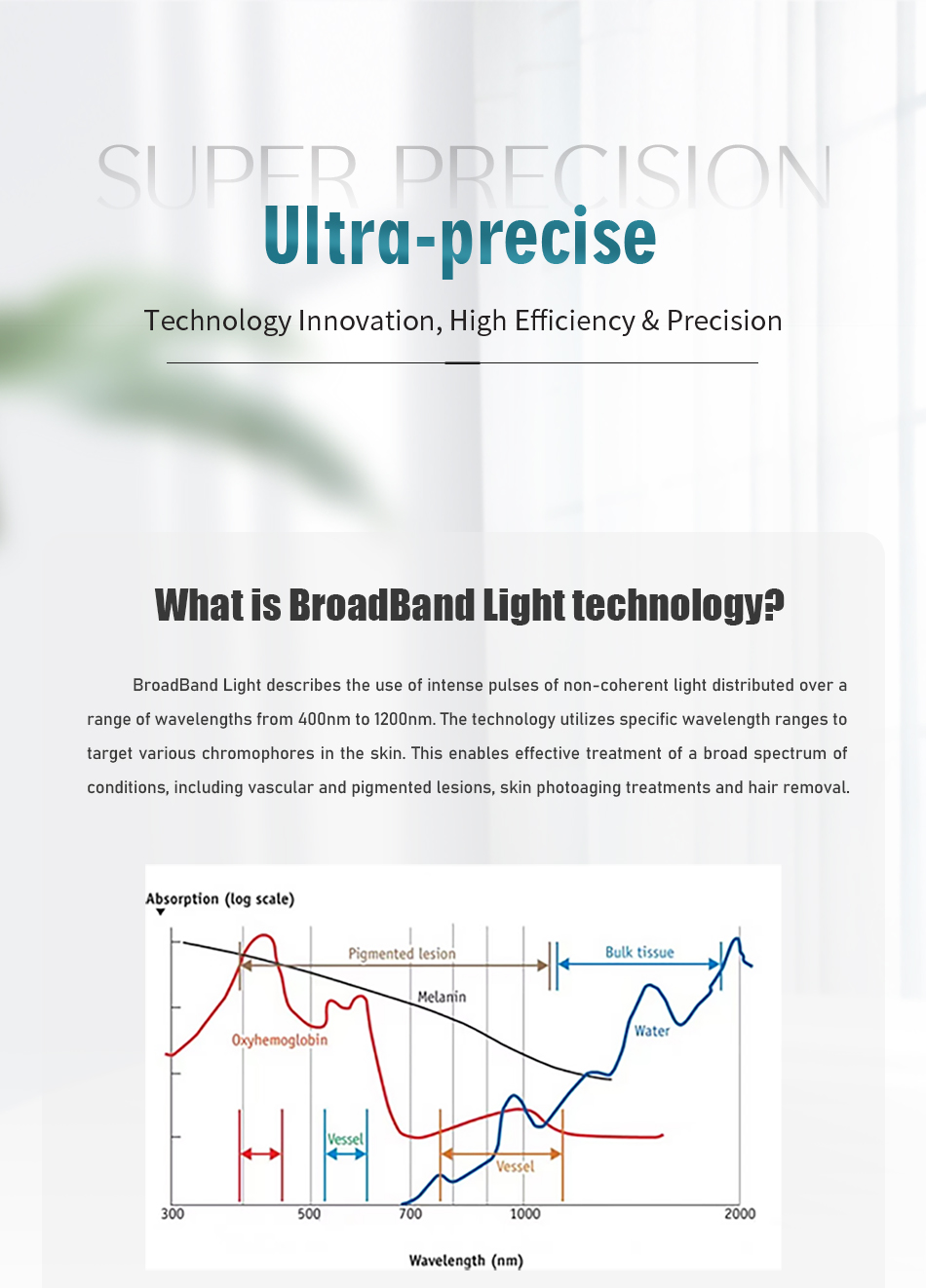 Ciellulu Broadband Light & Dpl-Mula-K2